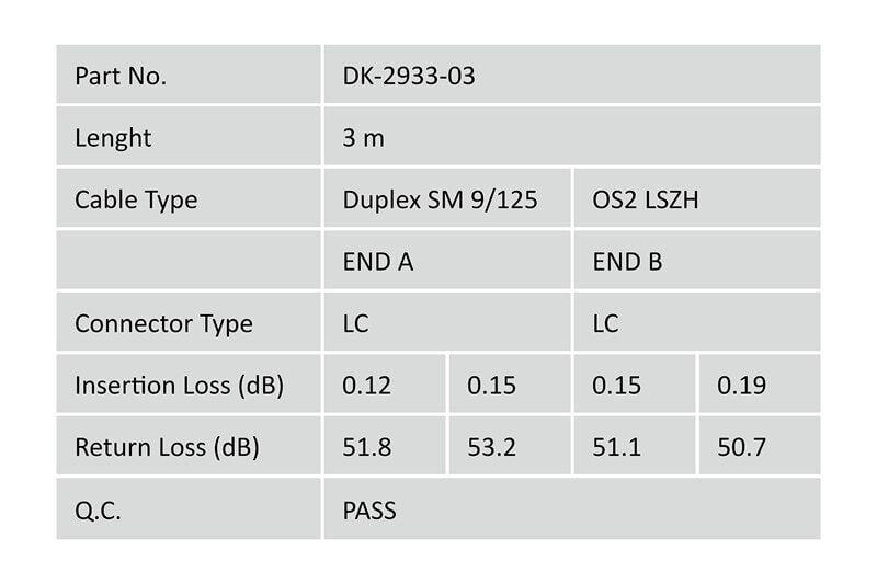 Digitus Fiber Optik Singlemode Sarı (3m)