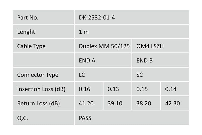 Digitus Fiber Optik Multimode Pembe (1m)
