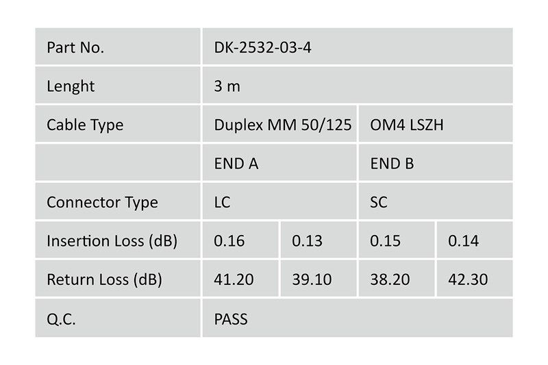 Digitus Fiber Optik Multimode Pembe (3m)
