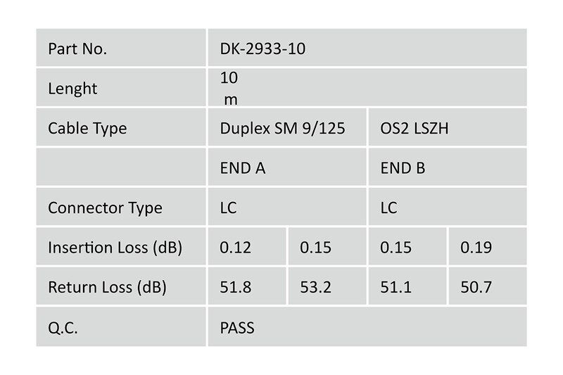 Digitus Fiber Optik SingleMode Sarı (10m)