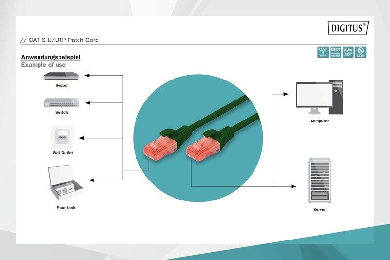 Digitus Zırhlı Patch Kablo Cat6A Yeşil (5m)