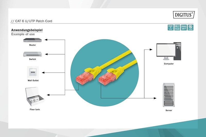 Digitus Patch Kablo Cat6 Sarı (5m)