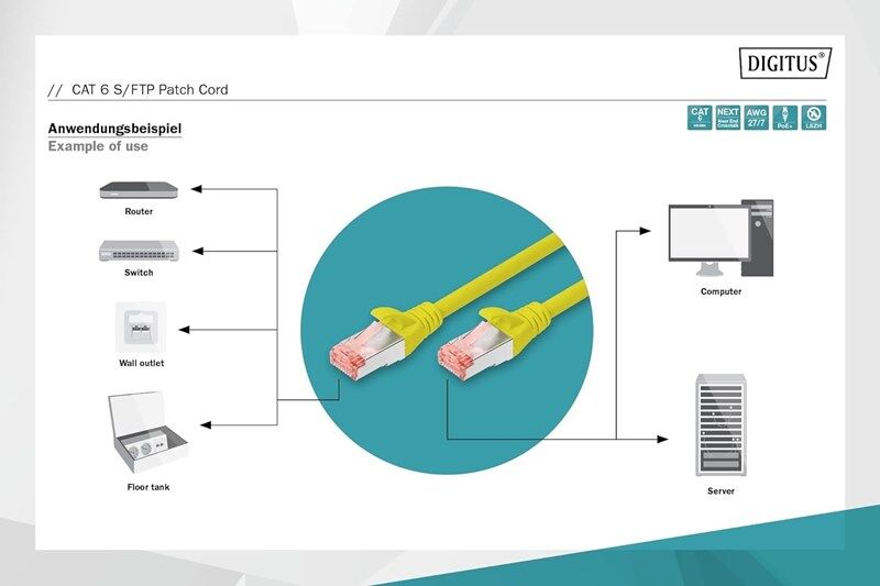 Digitus Zırhlı Patch Kablo Cat6 Sarı (1m)
