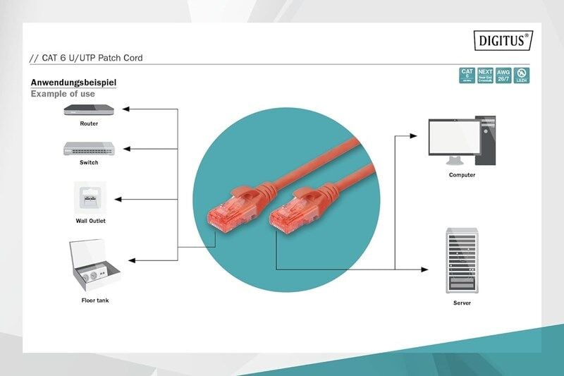Digitus Patch Kablo Cat6 Kırmızı (5m)