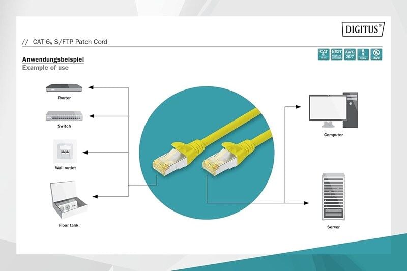 Digitus Zırhlı Patch Kablo Cat6A Sarı (0,25m)