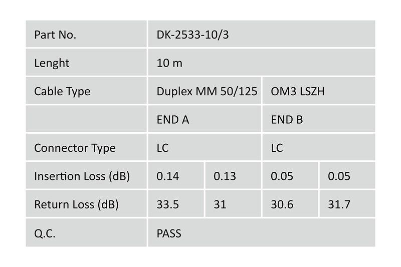 Digitus Fiber Optik Multimode Mavi (10m)