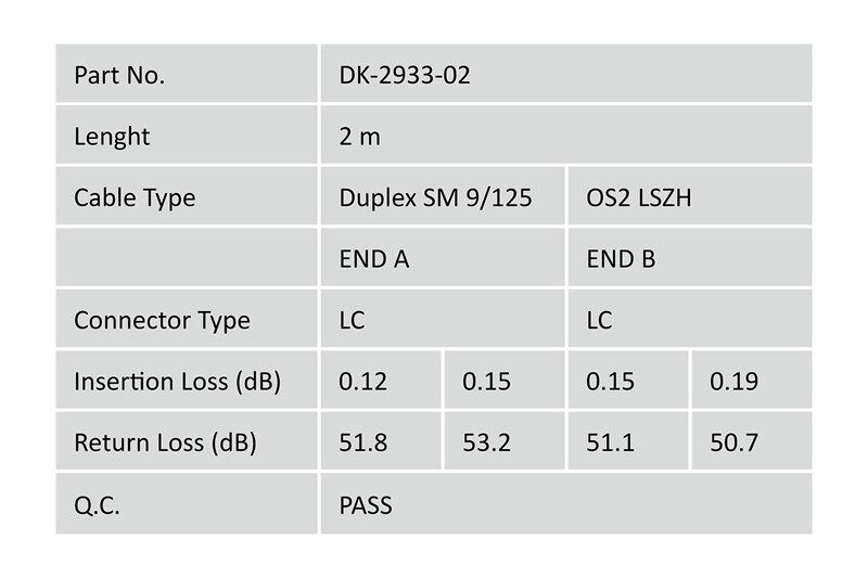 Digitus Fiber Optik Singlemode Sarı (2m)
