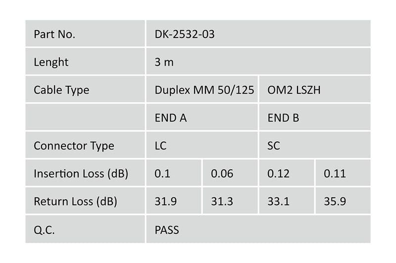 Digitus Fiber Optik Multimode Turuncu (3m)